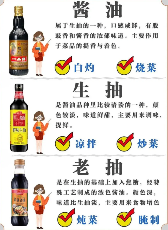 调味品