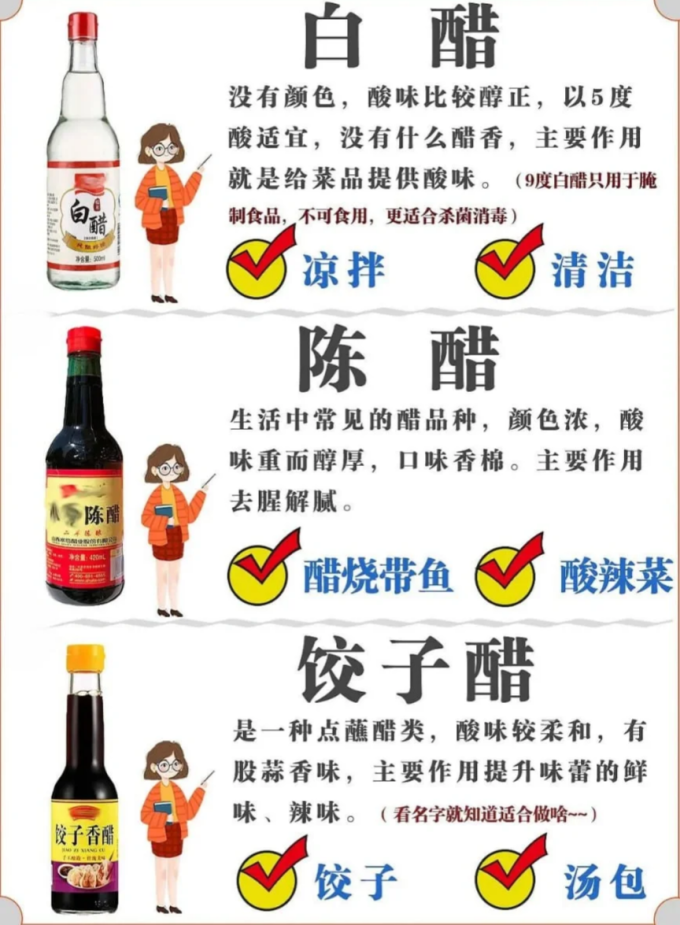 调味品