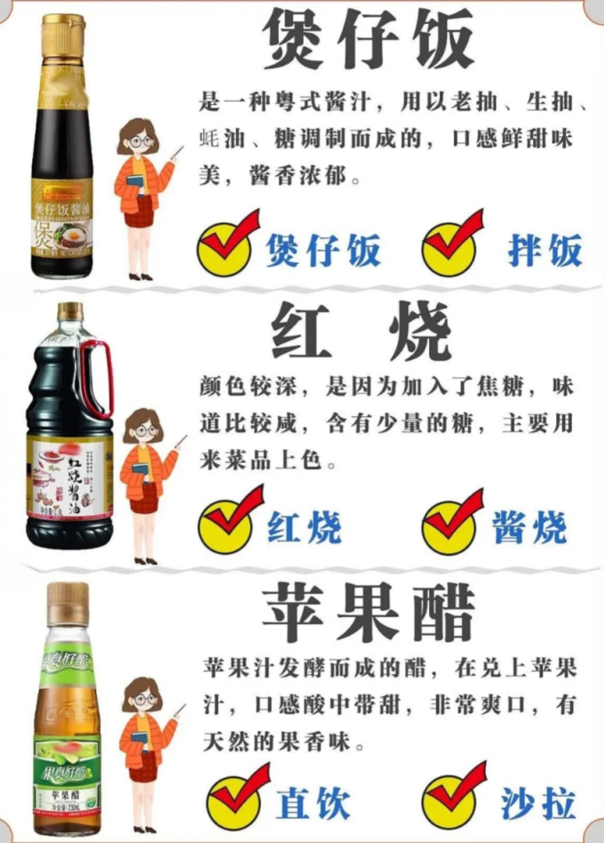 调味品