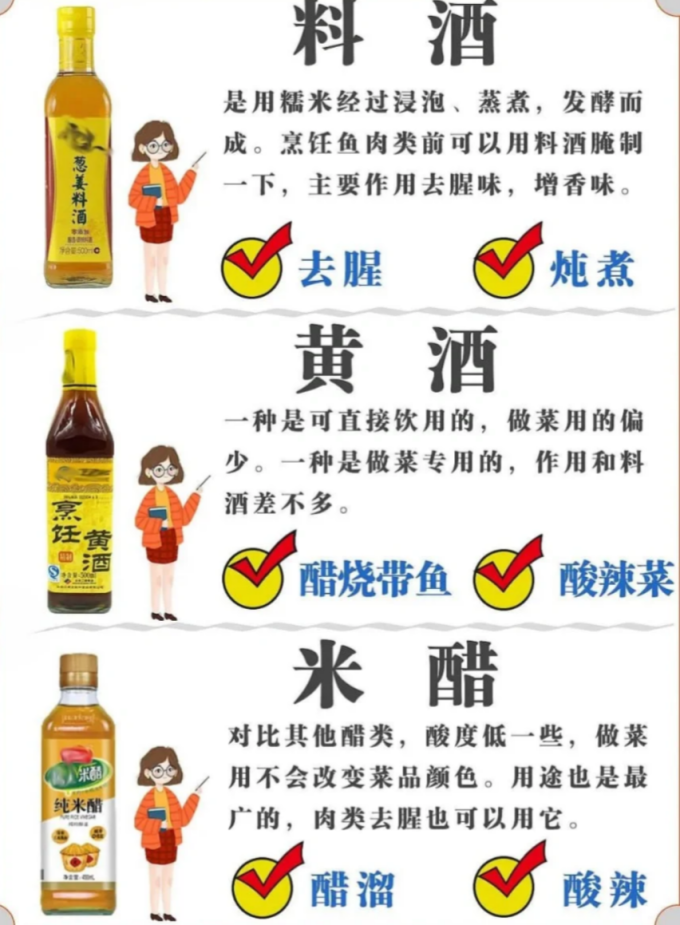 调味品