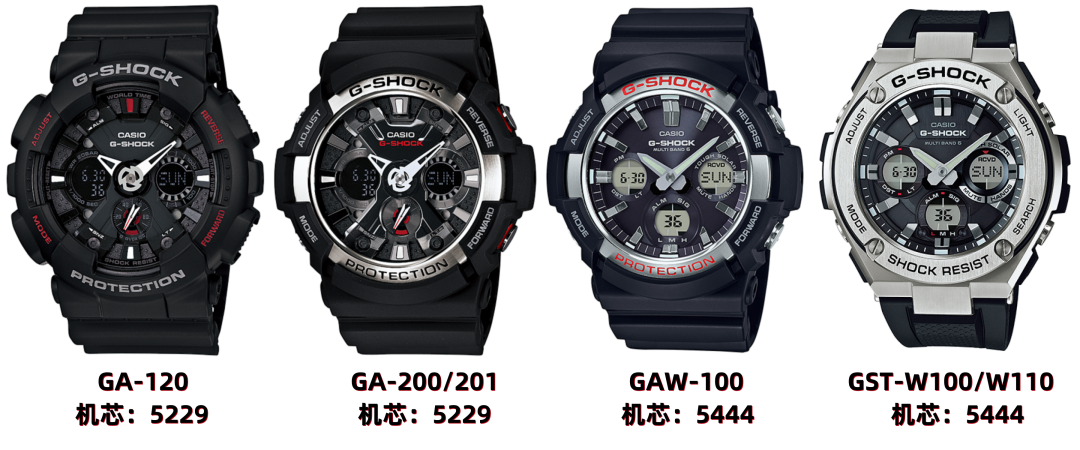 卡西欧专栏 篇九:哪些二手G-SHOCK值得淘?“GA”型号科普及选购指南(上篇)
