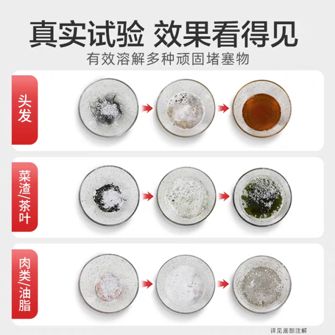 威王管道疏通剂