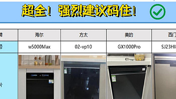 “热门”洗碗机详细测评！超全！码住！