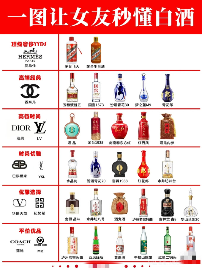 帕图斯葡萄酒