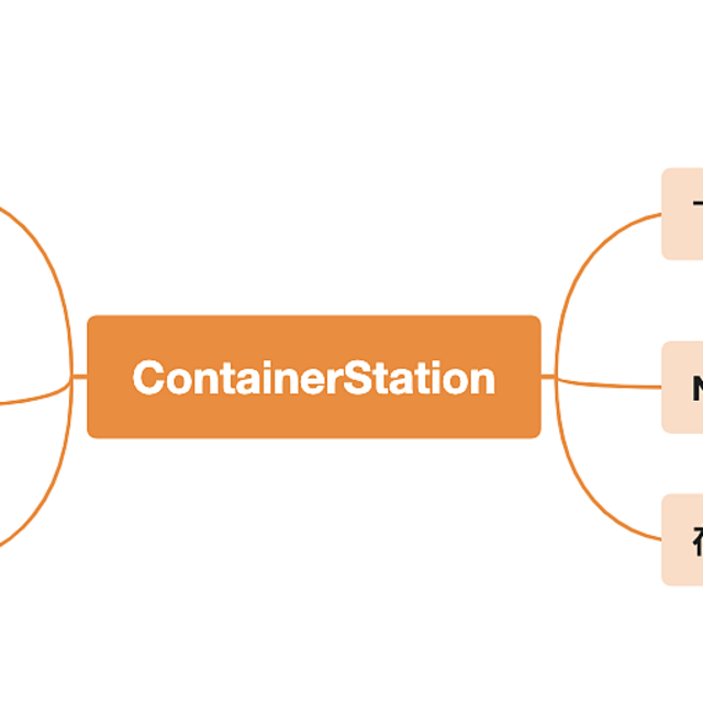 威联通Docker必装应用