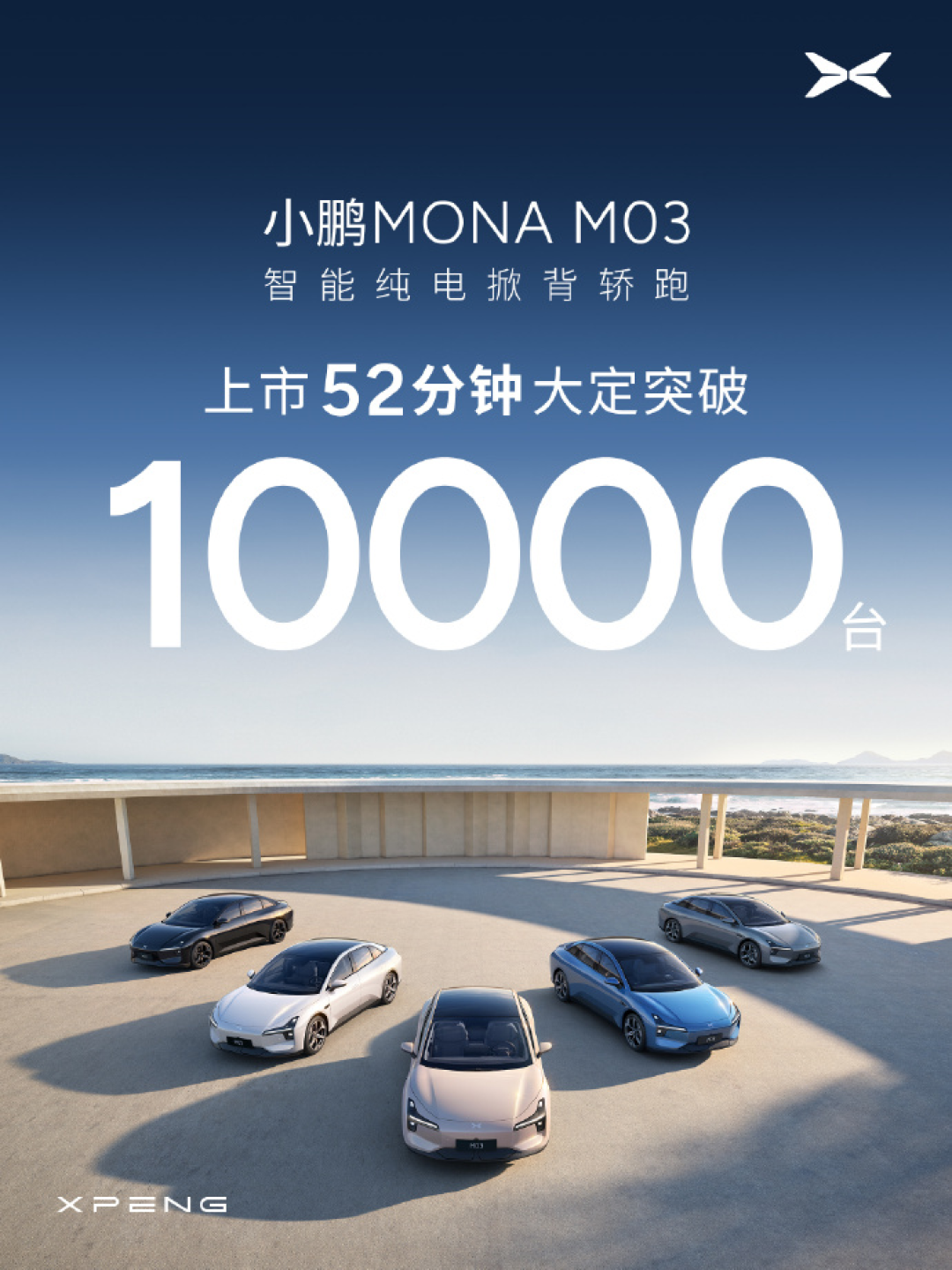 11.98万元起,小鹏MONA M03大定52分钟破10000台