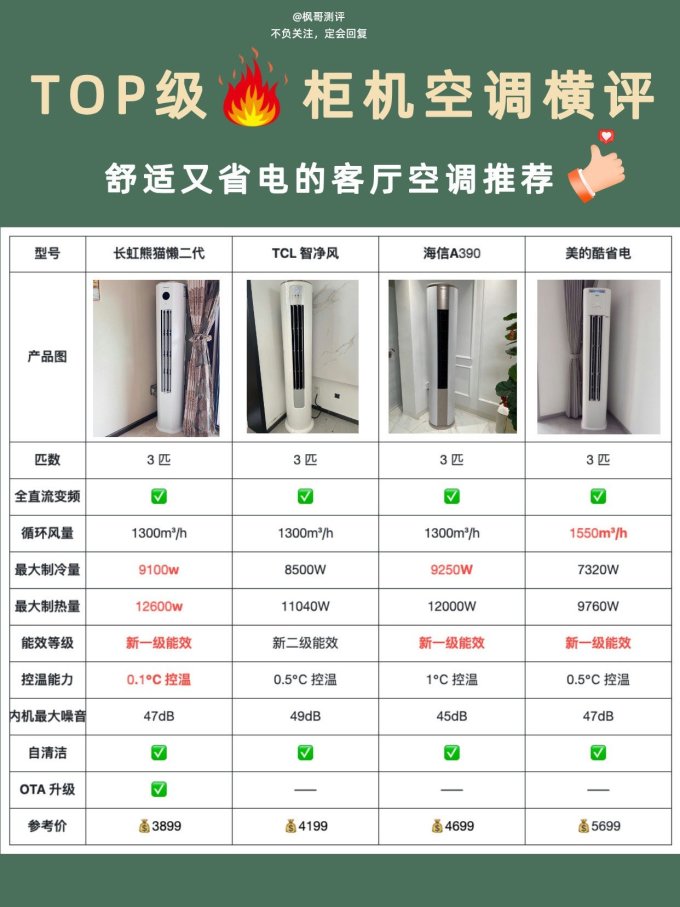 立柜式空调
