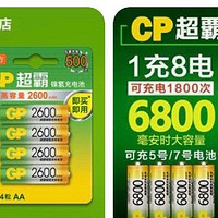 GP超霸-CP超霸