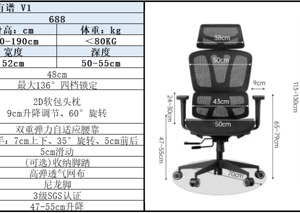 为什么1000元的人体工学椅，没有那么工学？