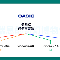 【攻略】消费降级那就彻底便宜！超便宜卡西欧手表有哪些可选？