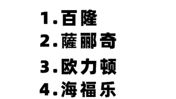 别墅装修铰链滑轨五金有哪些牌子质量好？快来看看吧