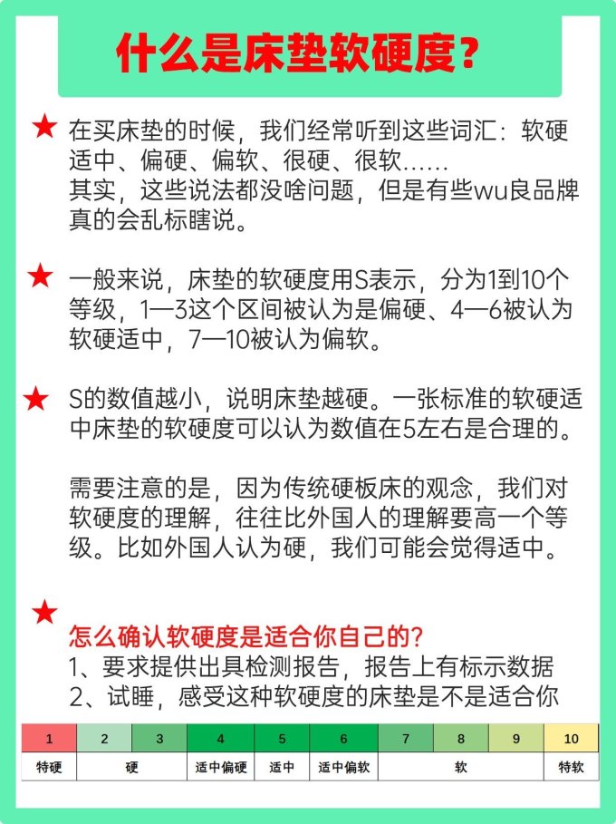 白色光年床垫