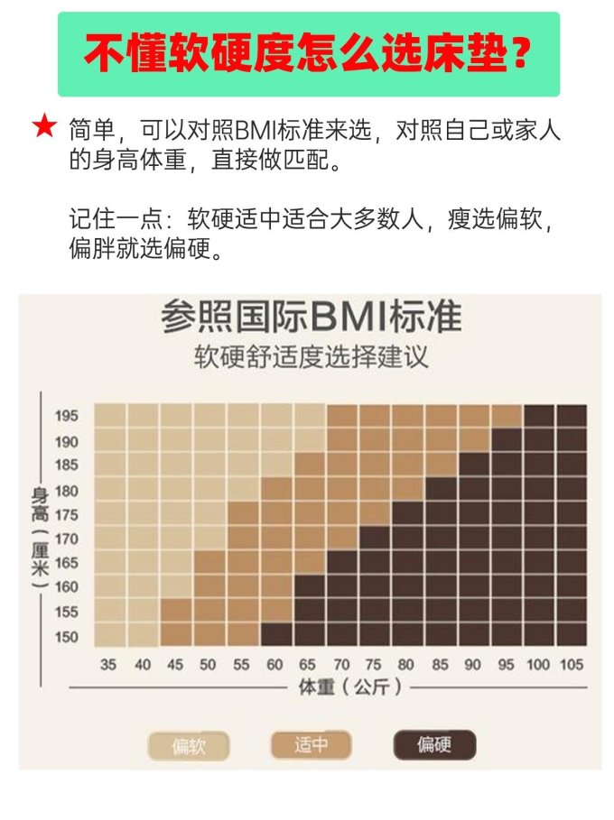 白色光年床垫