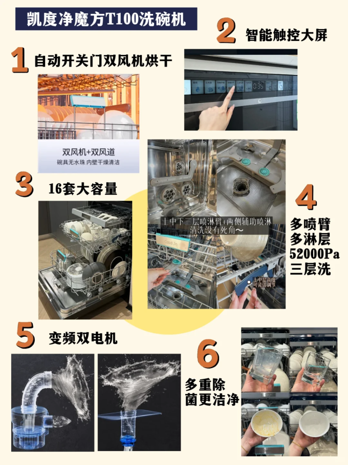 海尔嵌入式洗碗机