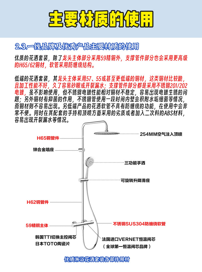 科勒花洒