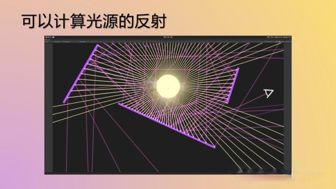 光线追踪技术原理解析