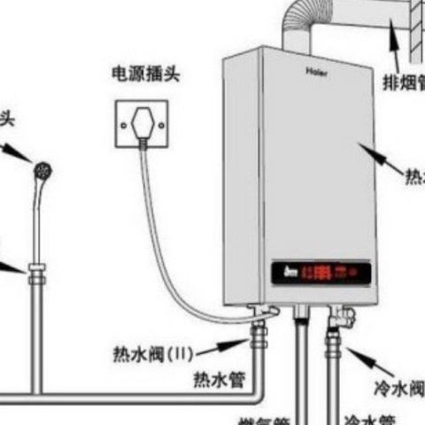 告别忽冷忽热！恒温热水器，你家值得拥有！