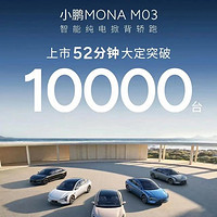 小鹏好起来了，mona 03上市52分钟大定破10000台