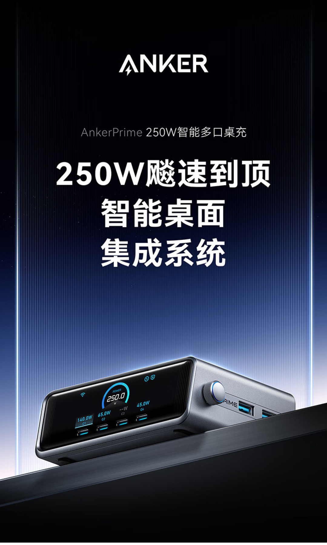 安克创新发布高端智能桌面充电站:250W 大功率,单口峰值 140W ,配备智能旋控与时钟显示