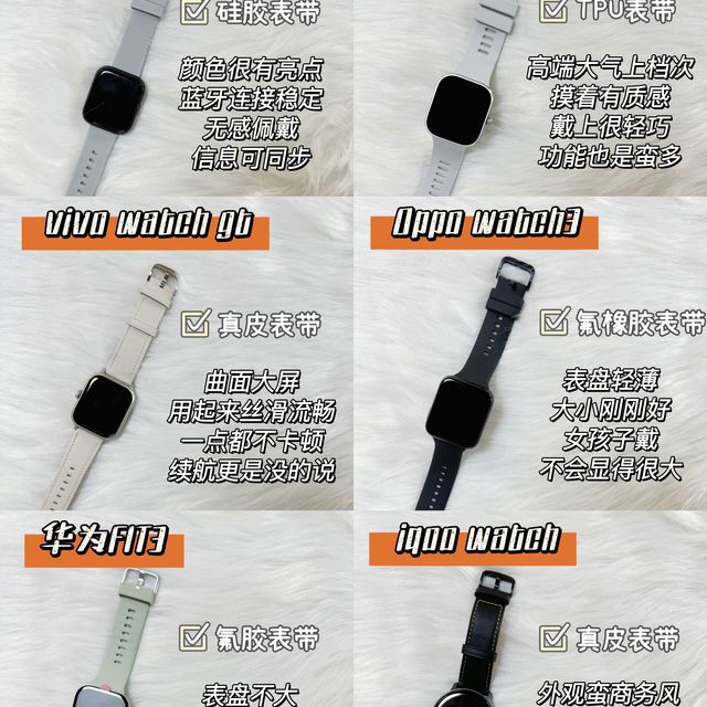 硬控十秒❗️被问了N次的智能手表分享