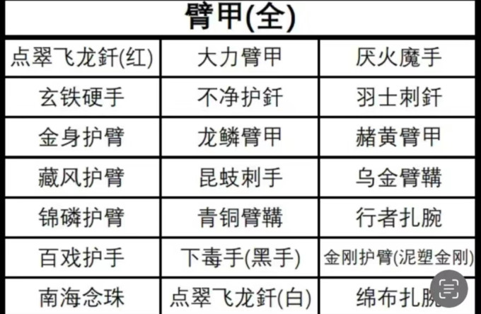 手机游戏