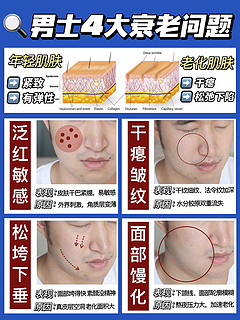 深扒：男生真的扛老还是同样需要抗老？