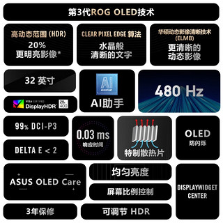 7999元，第3代 ROG OLED 技术：华硕 PG27AQDP 超梦 显示器上架