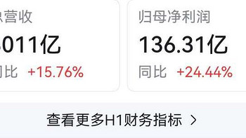 比亚迪2024年上半年财报亮点：净利润大增、毛利率超20%，出口汽车领跑全球