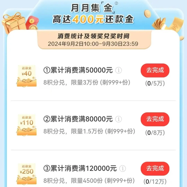 广发继续！全部搞定1000+