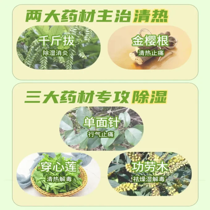 千金妇科用药