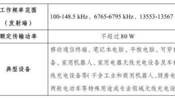 手机无线充电功率放宽至80W，对用户有何利好