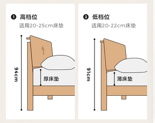 林氏家居的全实木床不仅外观时尚大方，质量上乘