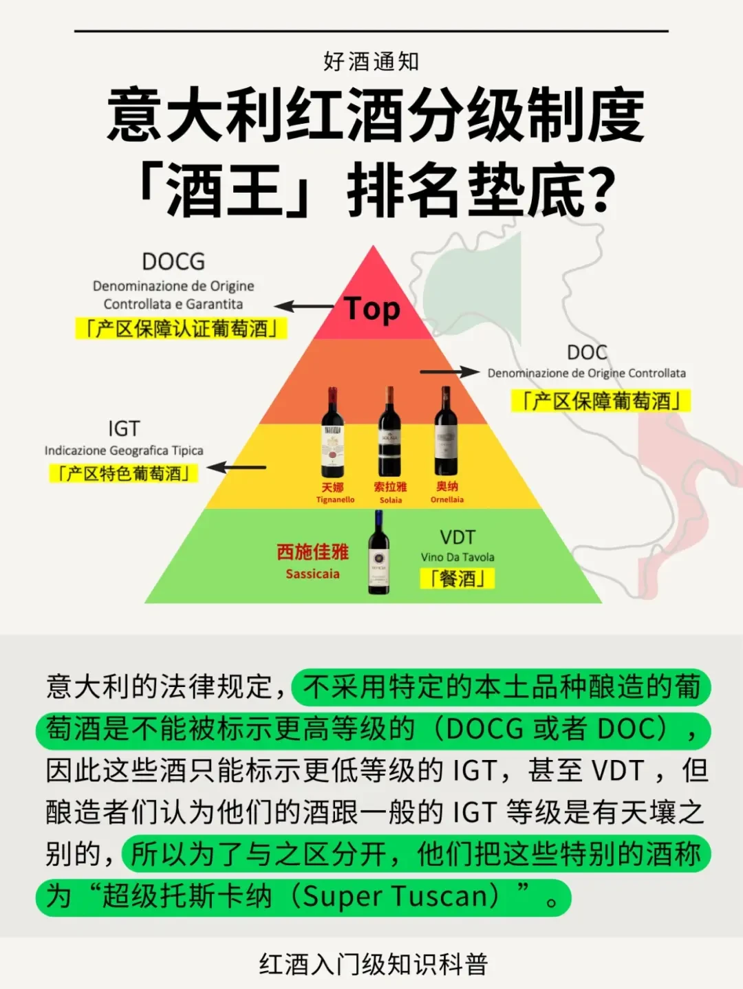 超级托斯卡纳葡萄酒全解析