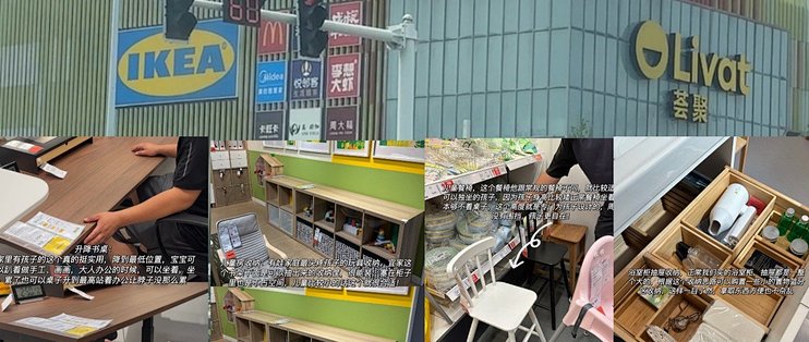 逛了两个宜家，总结出来的装修思路~