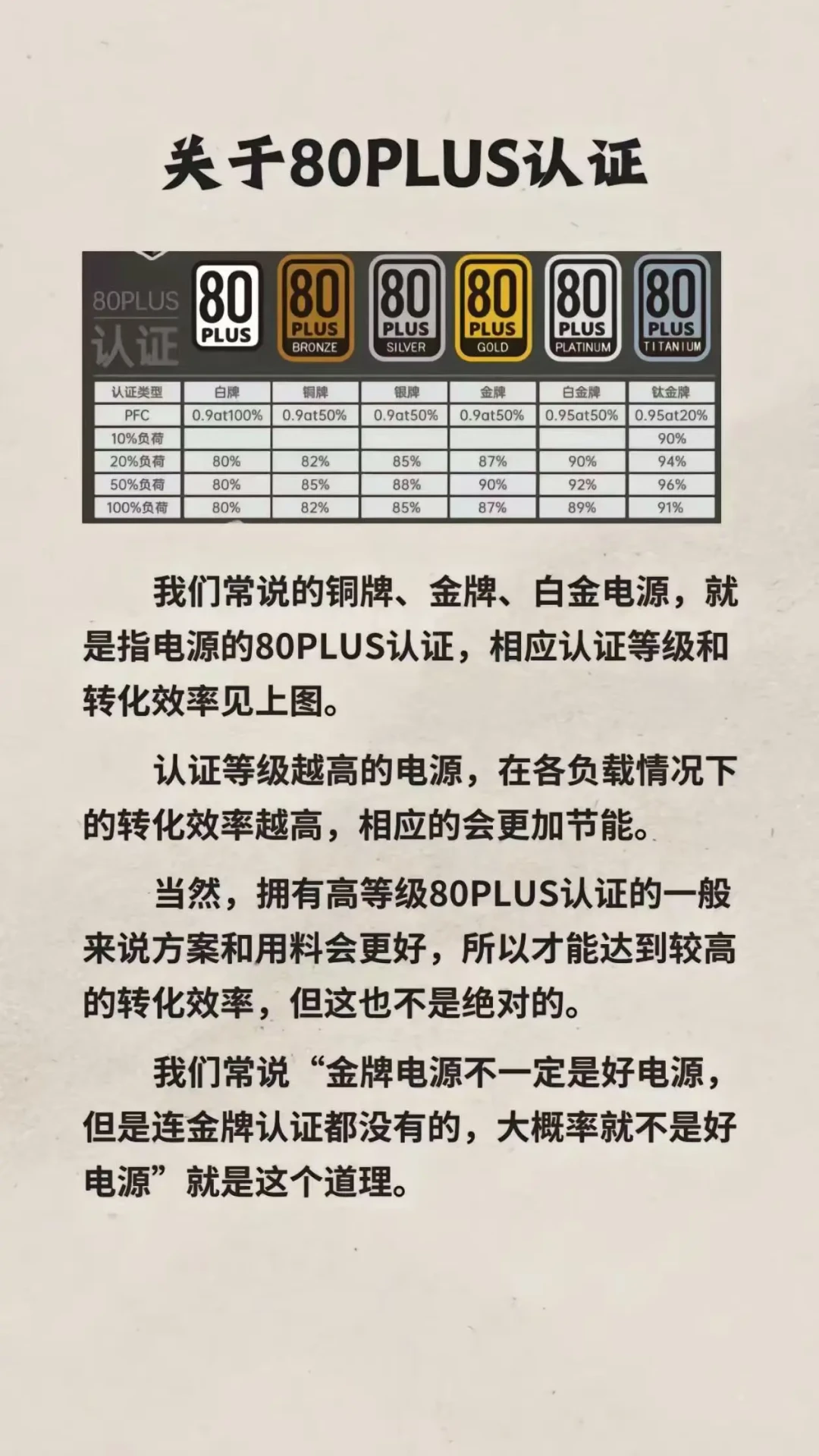 电脑装机电源选购技巧与功率确定
