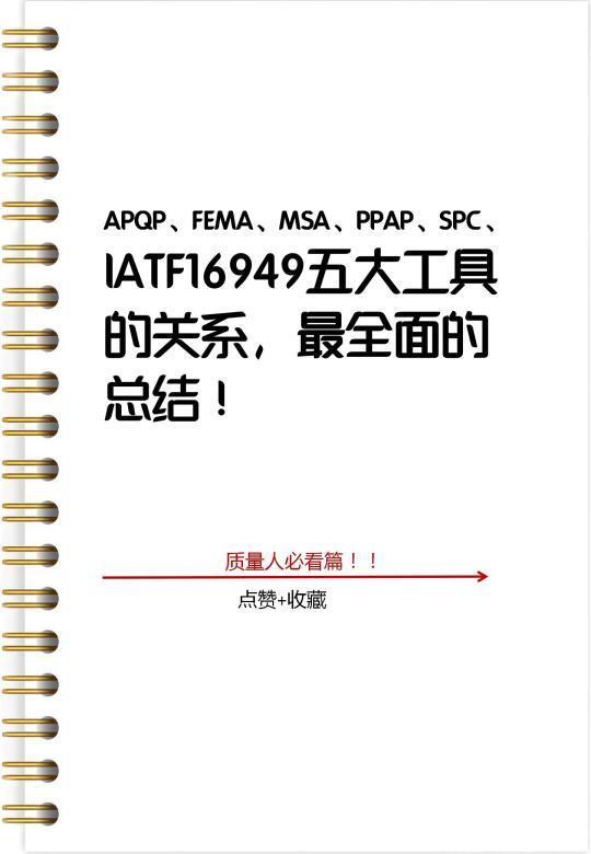 IATF16949五大核心工具‼️目的➡️关系