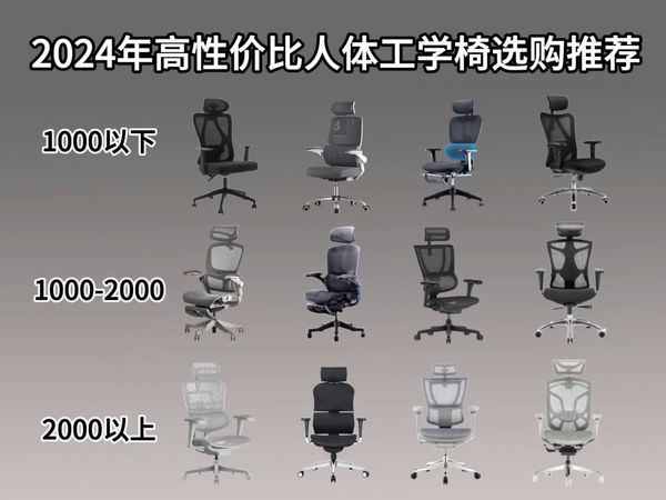 2024年人体工学椅推荐！学生 办公 游戏人体工学椅推荐总有适合你的那一款！预算500元左右、1000、2000元左右人体工学椅推荐！
