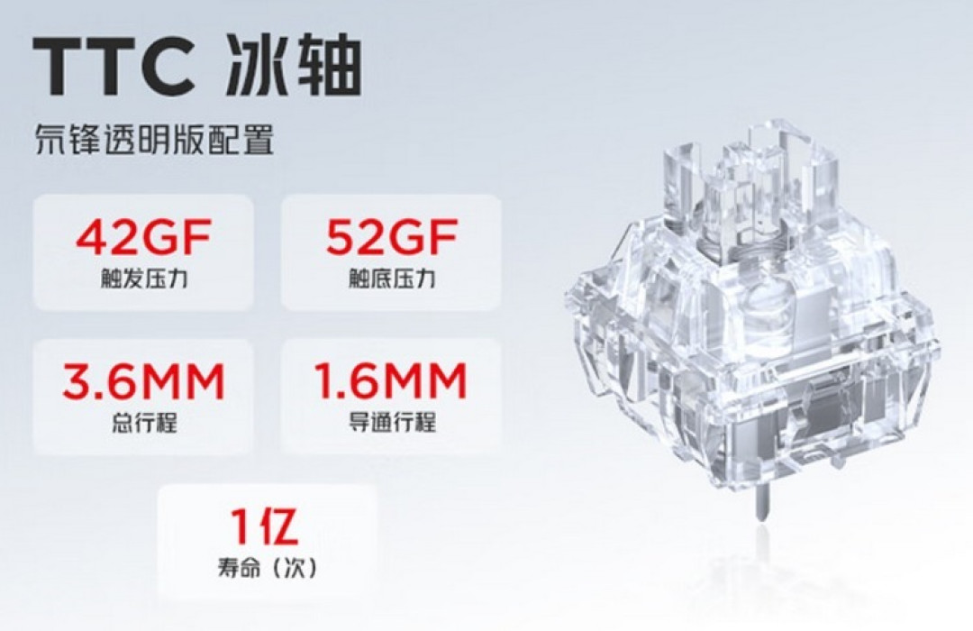 红魔发布“冰域”机械键盘,科幻透明设计、磁吸顶盖、多重降噪、三模低延迟无线