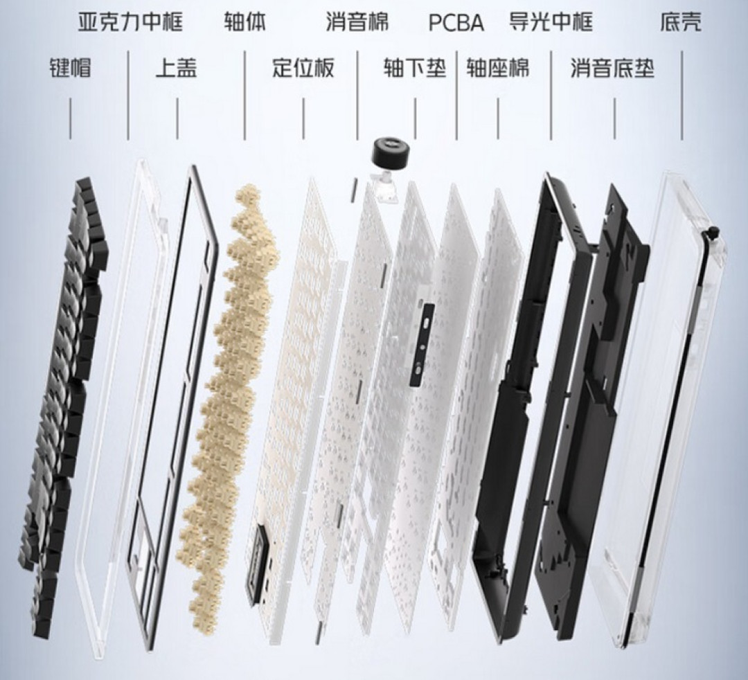 红魔发布“冰域”机械键盘,科幻透明设计、磁吸顶盖、多重降噪、三模低延迟无线