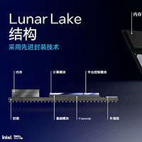 科技爆炸！英特尔Lunar Lake处理器：内存直连CPU，性能狂飙突进！