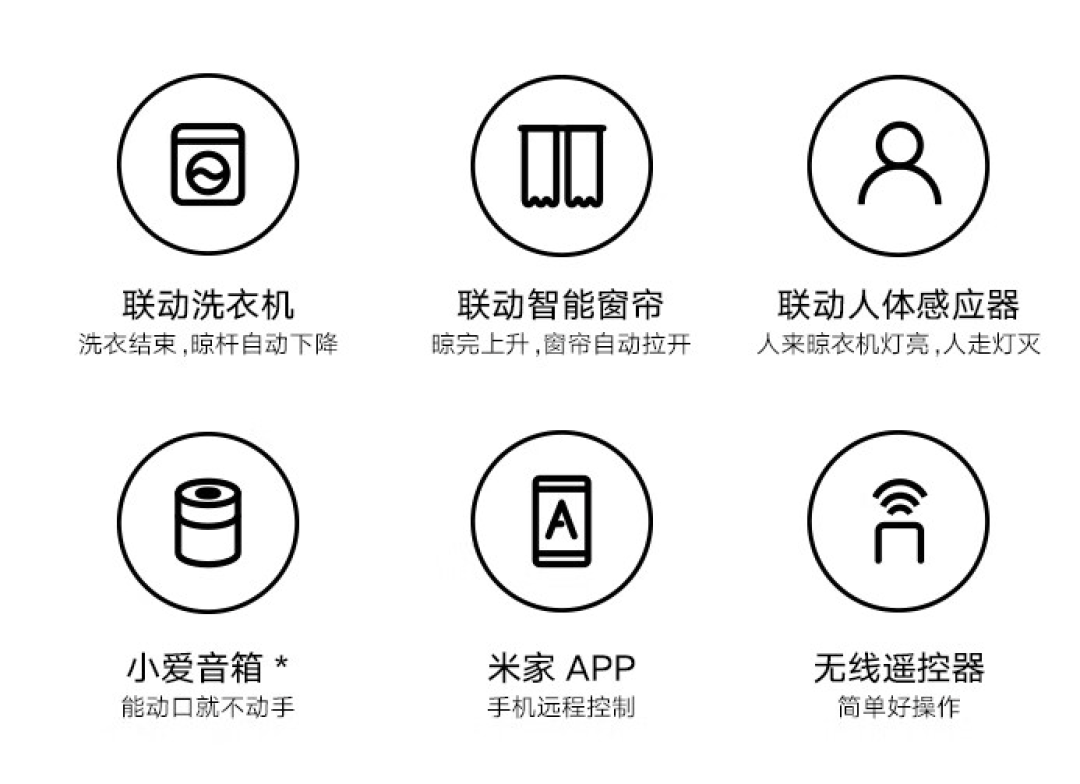 新品资讯:米家智能隐形晾衣机上新,从晾衣开始,享受科技的服务~