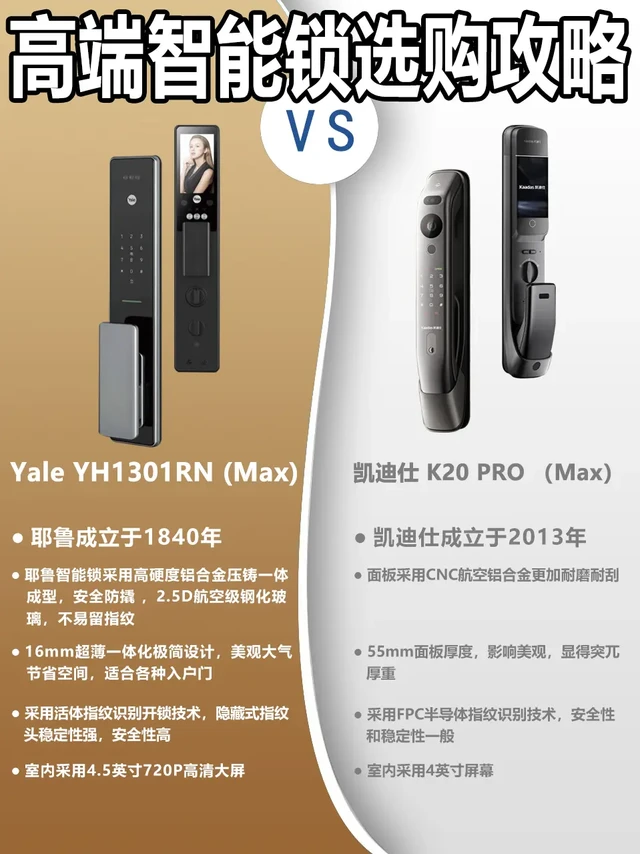 内行人教你，3k+价位的高端智能锁应该这么选