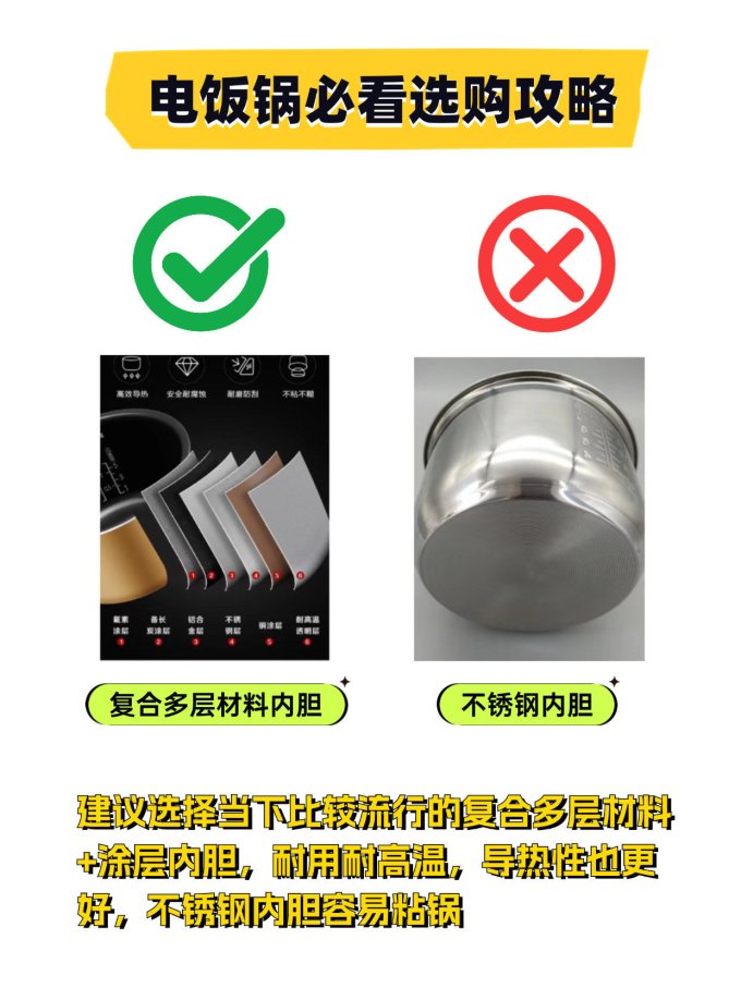 松下电饭煲