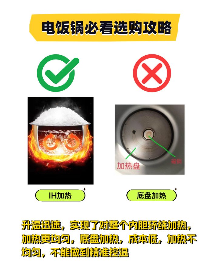 松下电饭煲