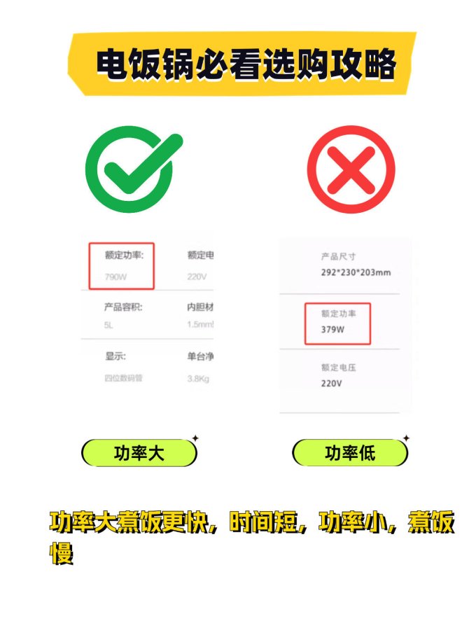 松下电饭煲