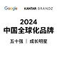 【报告解读】2024中国全球化榜单50强及品牌启示（附下载）