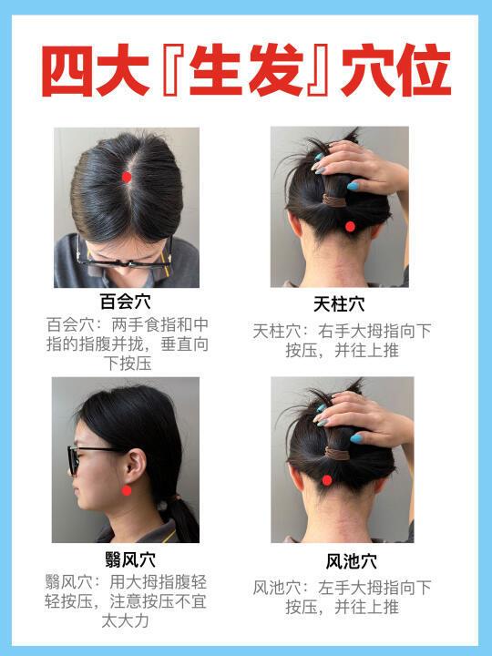 让头发疯涨的几个穴位，一定要码好！
