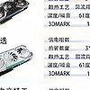 不同品牌 RTX 4060Ti 8G 显卡的用料对比