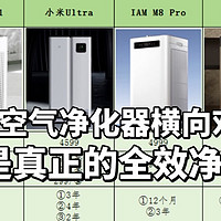 2024年热销空气净化器深度评测|空气净化器是智商税吗？除甲醛、除菌的空气净化器怎么选？