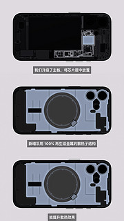 15系列用户集体哭晕在厕所，iPhone16史诗升级，库克把牙膏挤爆了！